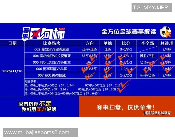 即时足球比分007为您提供最新赛事数据与分析服务尽在掌握之中